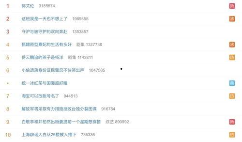 营销号音频娱乐吃瓜酱,营销号背后的故事与影响力